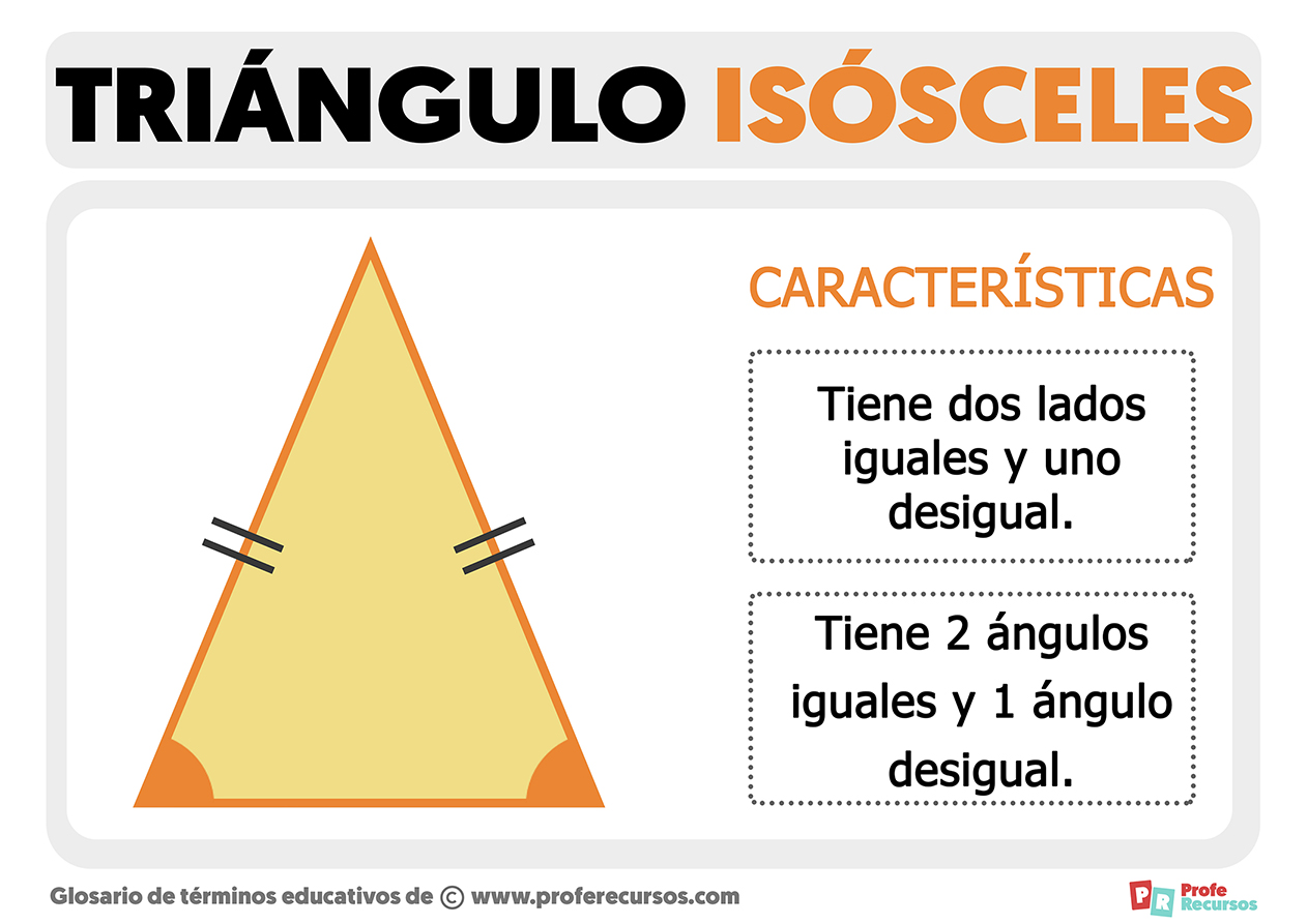 Triangulo-Isosceles
